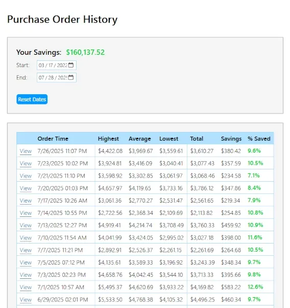 Genius price comparison dashboard