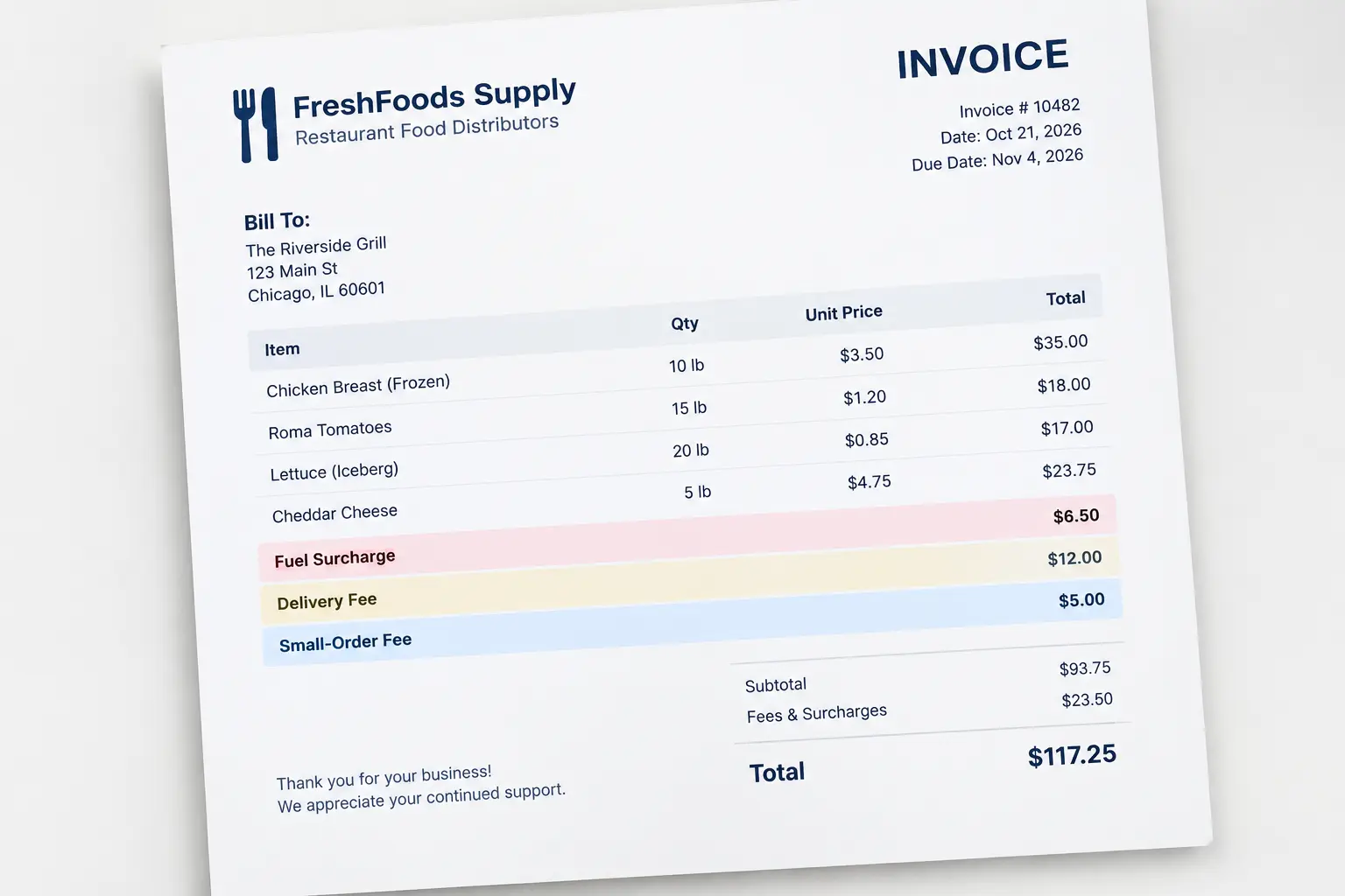 Food distributor invoice with fuel surcharge and delivery fee highlighted