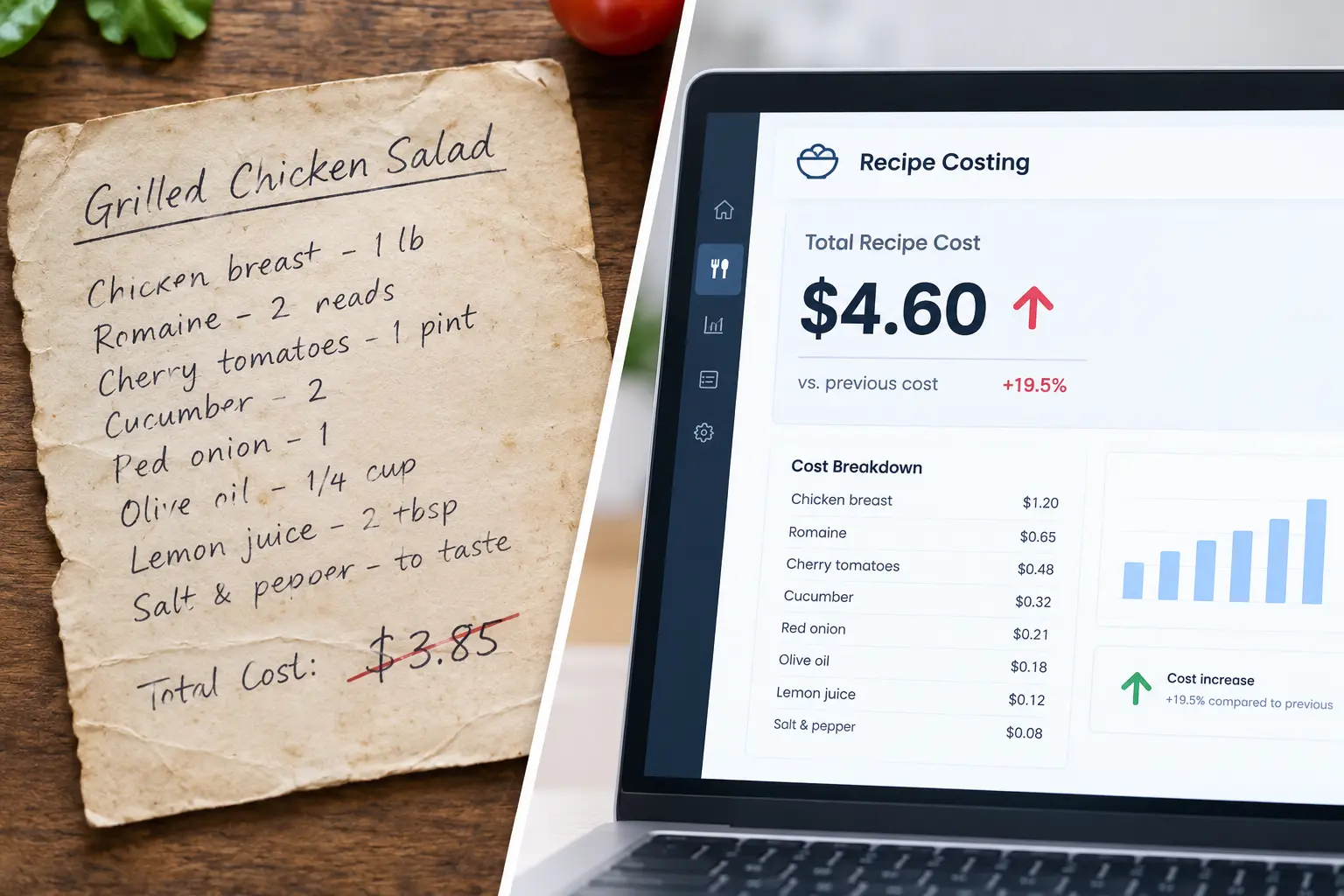 Recipe Costs When Vendor Prices Change: Why They Go Wrong and How to Fix Them (2026)